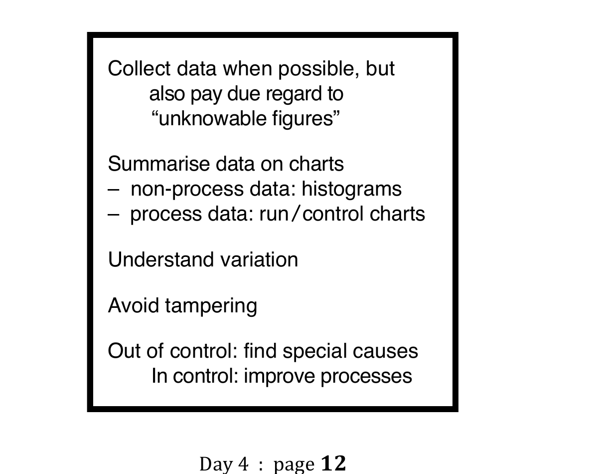 Neave’s modified Scientific Approach box